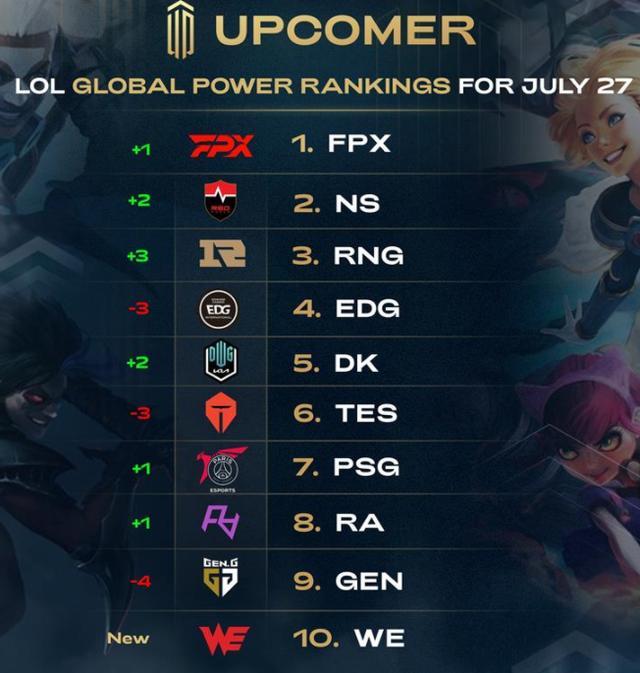 战术练习 战术练习