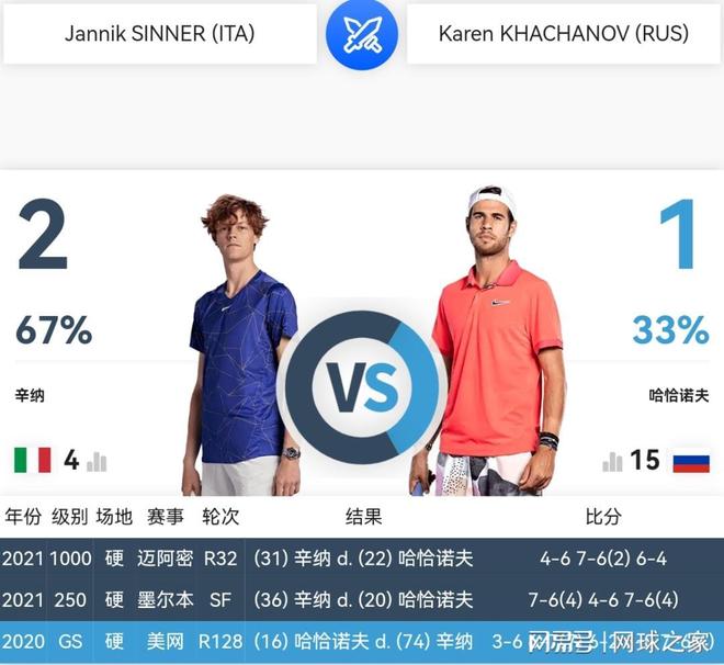 这一需求 这一需求