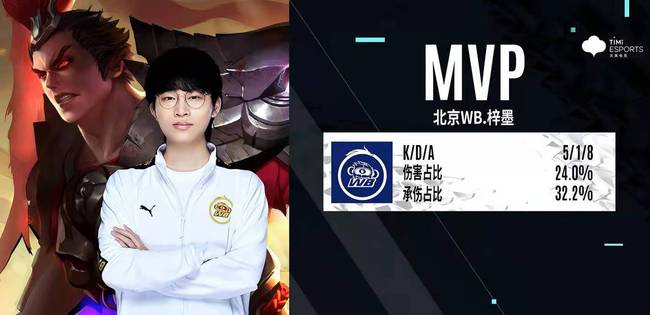 轻球员树立 轻球员树立