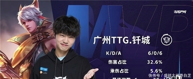 其个人能力 其个人能力