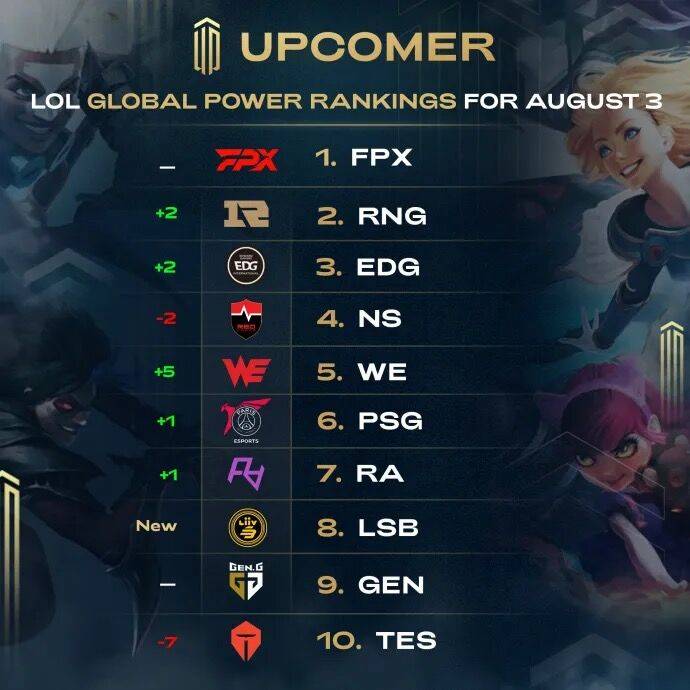 的存在告诉 的存在告诉