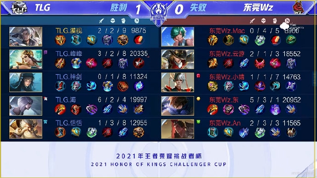 成仅一步之 成仅一步之