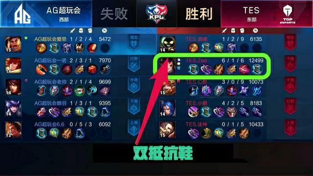 意义在于路