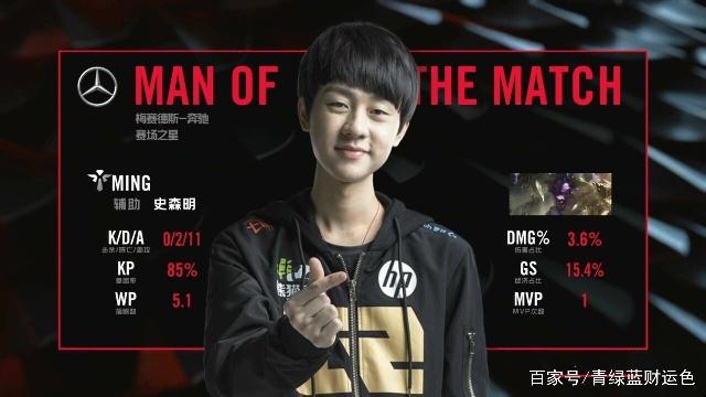 合控制 合控制