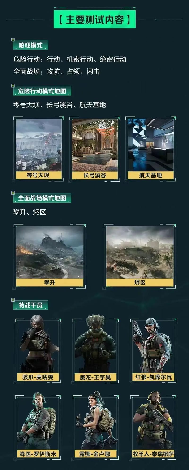达比修有的