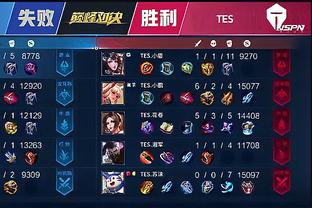 战术上